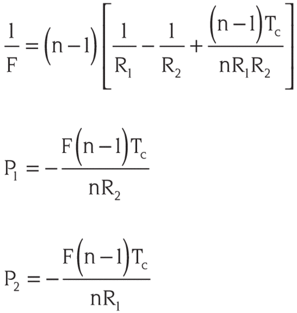 The lens maker's equation